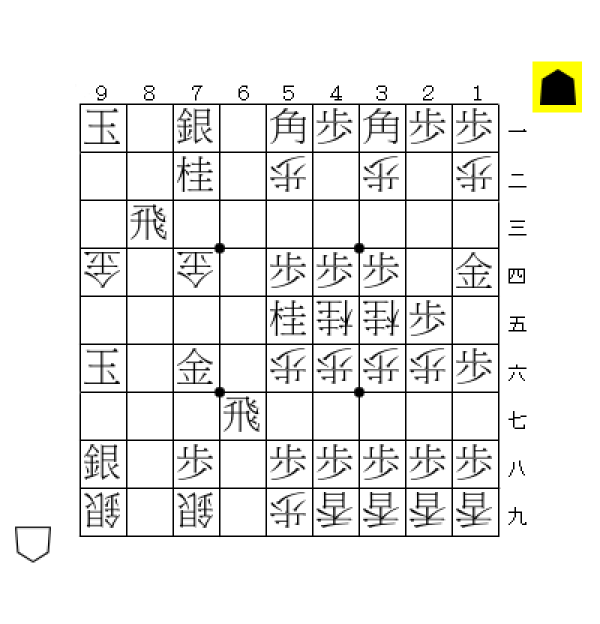 利かずの駒並べ｜実践編