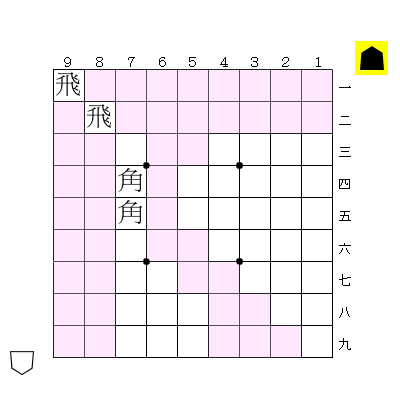 明らかに配置できない局面の例