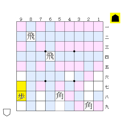下から詰めて置かない例